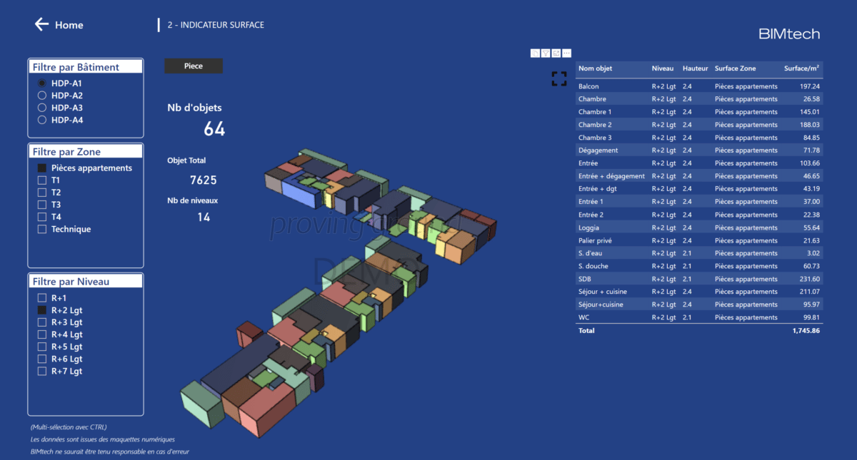 Datavis projet BEGREEN