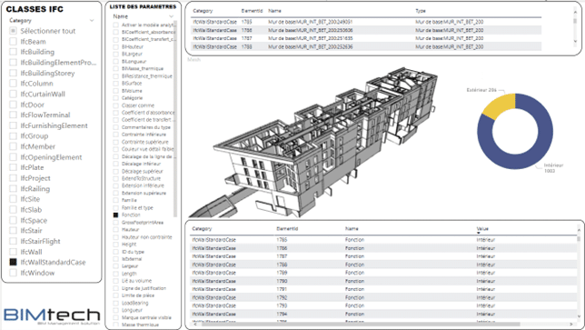 Visualisation d'une maquette IFC