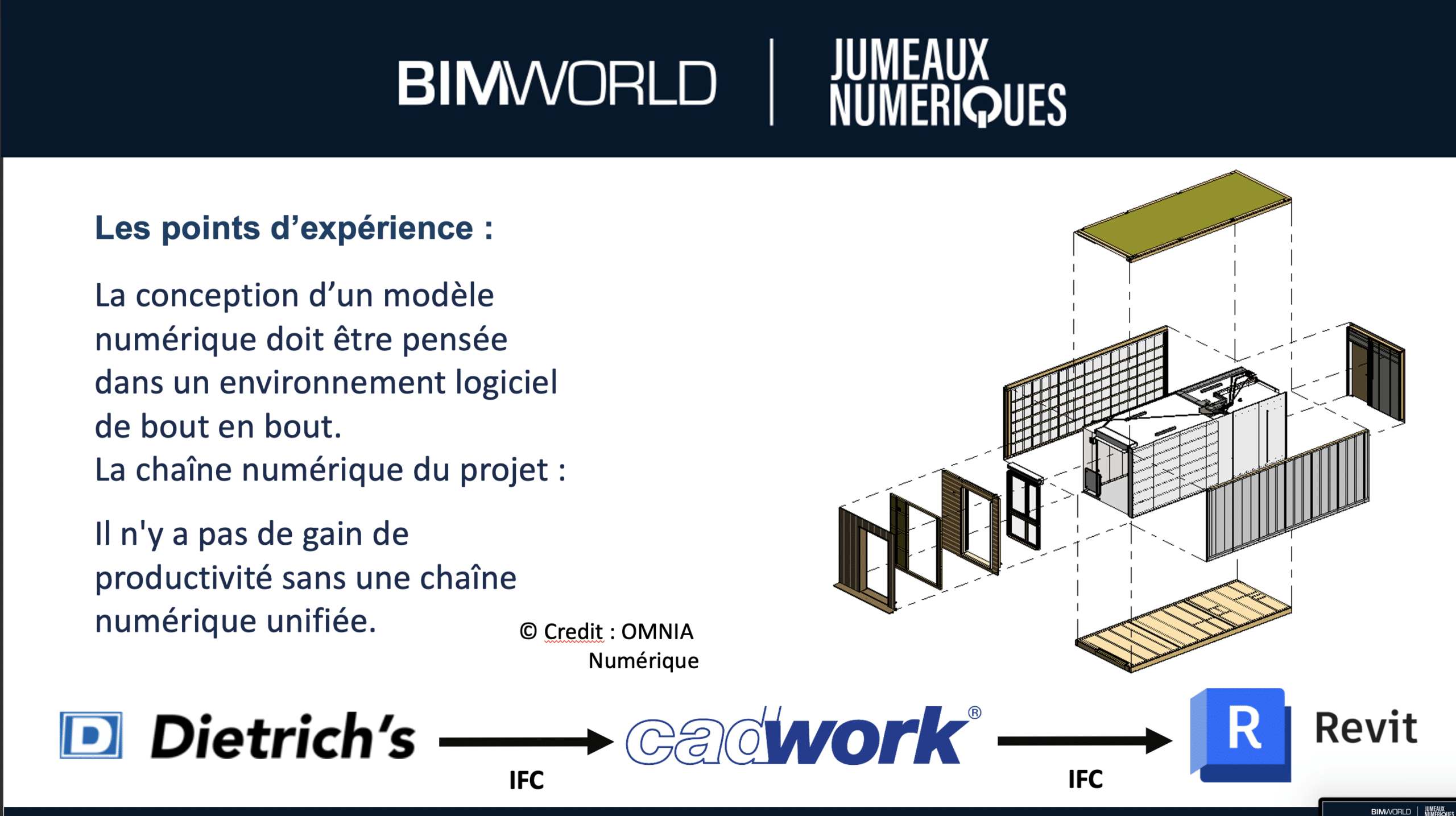 Réalisation en BIM de modules Hors Site, plans d'aide à la fabrication et continuité numérique